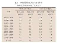 山西宇三勇科技有限公司