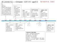 山西宇三勇科技有限公司