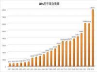 山西宇三勇科技有限公司