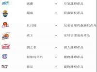 山西宇三勇科技有限公司