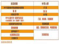 山西宇三勇科技有限公司