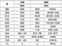 山西宇三勇科技有限公司