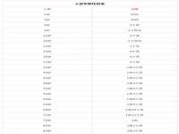 山西宇三勇科技有限公司