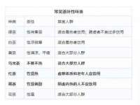 山西宇三勇科技有限公司