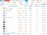 山西宇三勇科技有限公司